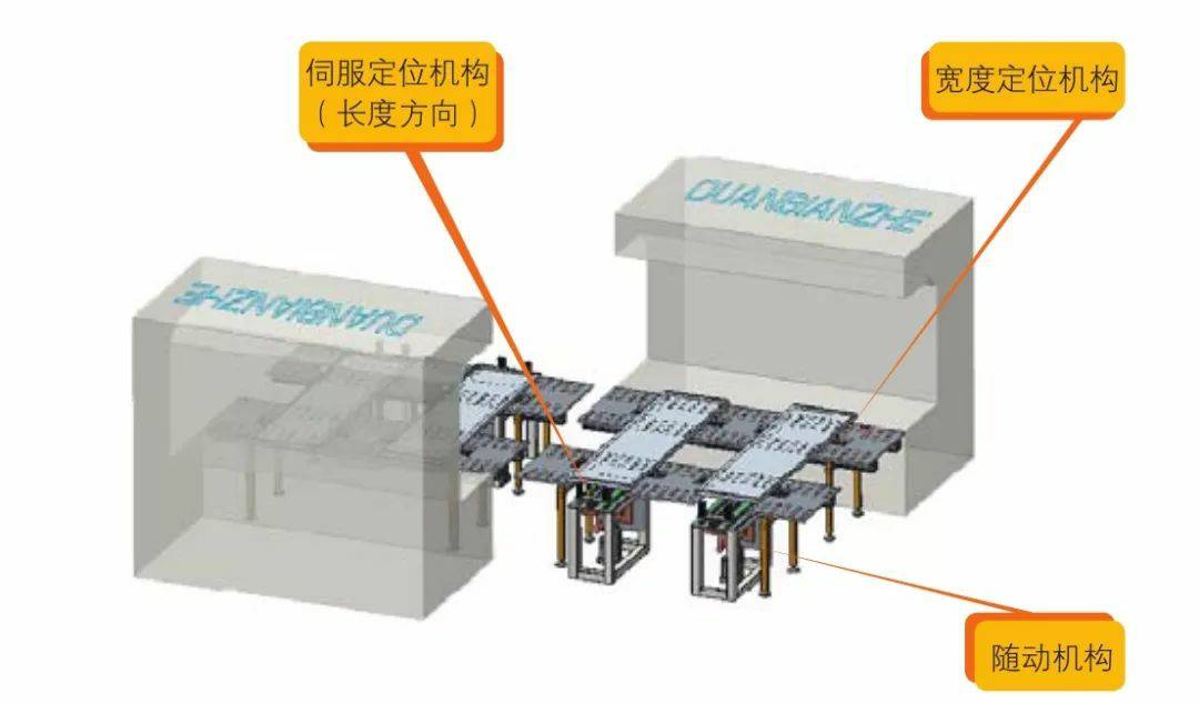 钣金加工产品在自动化及电梯行业中的应用 -乐冠体育-中国一站式服务平台