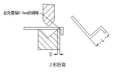 钣金加工中数控折弯加工零件范围及加工精度参数的详细解答-乐冠体育-中国一站式服务平台