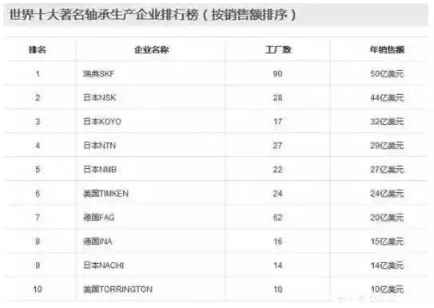 涉及钣金加工行业、全球领先的高客户设备-乐冠体育-中国一站式服务平台