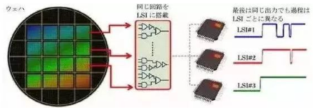 涉及钣金加工行业、全球领先的高客户设备-乐冠体育-中国一站式服务平台