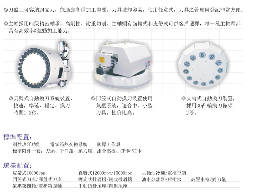CNC-LM3218-乐冠体育-中国一站式服务平台